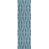 Dalyn Sedona SN6 Indigo Area Rug 2 ft. 3 in. X 10 ft. Runner