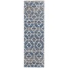 Feizy Mynka 39ICF BLUE Area Rug 2 ft. 6 in. X 8 ft. Runner