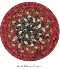 Home Spice Jute Braided Accessories Red Rug 240009PS 4 in. Set of 6 Round - Rugs Town Home Spice Jute Braided Accessories Red 240009PS 4 in. Set of 6 Round Rug