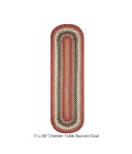 Homespice Decor Rug Sale. Chester Jute Braided Accessories