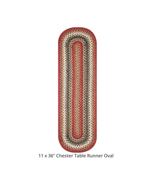 Homespice Decor Rug Sale. Chester Jute Braided Accessories