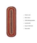Homespice Decor Rug Sale. Cider Barn  Jute Braided Accessories