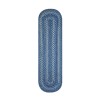 Homespice Decor Jute Braided Accessories Denim Blue 571687 11 in. X 36 in. Oval Rug