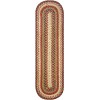 Homespice Decor Jute Braided Accessories Gingerbread Brown, Deep Red 240138PS 8 in. X 28 in. Set of 13 Oval Rug Homespice Decor Jute Braided Accessories Gingerbread Brown, Deep Red 240138PS 8 in. X 28 in. Set of 13 Oval Rug