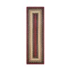 Homespice Decor Jute Braided Accessories Highland Multi 572790 11 in. X 36 in. Rect Rug Homespice Decor Jute Braided Accessories Highland Multi 572790 11 in. X 36 in. Rect Rug