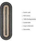 Home Spice Jute Braided Accessories Black Rug 240102PS 8 in. X 28 in. Set of 2 Oval - Rugs Town Home Spice Jute Braided Accessories Black 240102PS 8 in. X 28 in. Set of 2 Oval Rug
