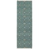 Kaleen Kenwood Ken02-91-26 Area Rug 2 ft. X 6 ft. Rectangle