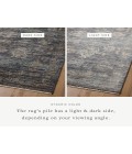 Jean Stoffer x Loloi Katherine Ink / Jade KES-04 2 ft. 7 in. X 8 ft. Rectangle Rug