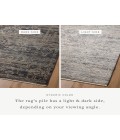 Jean Stoffer x Loloi Katherine Graphite / Jade KES-05 2 ft. 7 in. X 10 ft. Rectangle Rug