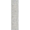 Abel ALL-AE Gray/Blue 2 ft. 6 in. x 8 ft. Runner Area Rug