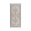 Itzel IMA-AR Gray 2 ft. 2 in. x 7 ft. 7 in. Runner Area Rug
