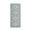 Rachel RUG-AD Indigo 2 ft. 3 in. x 6 ft. 9 in. Runner Area Rug