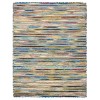 Therese TOP-AO Multi 5 ft. x 7 ft. 9 in. Rectangle Area Rug
