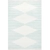 Momeni Novogratz Ferris Frr-1 Aqua Area Rug 2 ft. 3 in. X 7 ft. 6 in. Runner