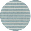 Nourison Positano Aqua Ivory POS03 6 ft. X Round Rug