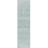 Nourison Positano Aqua POS02 2 ft. 2 in. X 10 ft. Rect. Rug
