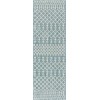 Nourison Positano Aqua POS02 2 ft. X 6 ft. Rect. Rug
