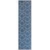Nourison Horizon Indoor/Outdoor Denim HOZ01 2 ft. 2 in. X 8 ft. Rect. Rug