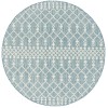 Nourison Positano Aqua POS02 6 ft. X Round Rug