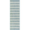 Nourison Positano Aqua Ivory POS03 2 ft. 2 in. X 8 ft. Rect. Rug