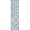 Nourison Casual Blue CSU03 2 ft. X 6 ft. Rect. Rug