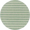 Nourison Positano Blue Green Ivory POS03 8 ft. X Round Rug
