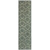 Nourison Horizon Indoor/Outdoor Green HOZ01 2 ft. 2 in. X 8 ft. Rect. Rug