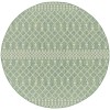 Nourison Positano Blue Green POS02 6 ft. X Round Rug
