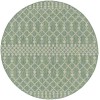 Nourison Positano Blue Green POS02 8 ft. X Round Rug