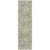 Nourison Home Nepal NEP07 Quartz 2 ft. 3 in. X 8 ft. Area Rug