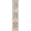 Nourison Astra Washables - Asw11 Grey Multicolor Area Rug 2 ft. 2 in. X 10 ft. Runner