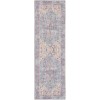 Nicole Curtis Nicolecurtis Series1 - Sr104 Blue Multicolor Area Rug 2 ft. X 6 ft. Runner