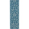 Nourison Home Jubilant JUB09 Blue 2 ft. 3 in. X 7 ft. 3 in. Area Rug