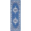 Nourison Whimsicle - Whs03 Navy Area Rug 2 ft. X 8 ft. Rectangle