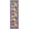 Nourison Home Grafix GRF31 Multicolor 2 ft. 3 in. X 7 ft. 6 in. Area Rug