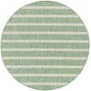 Nourison Positano Blue Green Ivory POS03 6 ft. X Round Rug