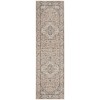 Nourison Quarry 2ft. 2in. x 7ft. 6in. Beige Grey Farmhouse Indoor Rug