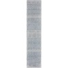 Nourison Astra Washables - Asw10 Blue Area Rug 2 ft. 2 in. X 8 ft. Runner