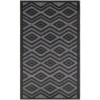 Nourison Versatile Charcoal Black NRV01 2 ft. X 6 ft. Rectangle Rug