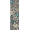Nourison Passion - Psn17 Charcoal Blue Area Rug 2 ft. 2 X 7 ft. 6 Rectangle