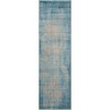 Nourison Karma - Krm01 Blue Area Rug 2 ft. 2 X 7 ft. 6 Rectangle
