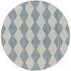 Nourison Positano Aqua POS04 6 ft. X Round Rug