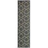 Nourison Horizon Indoor/Outdoor Charcoal HOZ01 2 ft. 2 in. X 8 ft. Rect. Rug