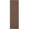 Nourison Home Versatile Brown NRV01 2 ft. X 6 ft. Rectangle Rug