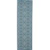 Nourison Home Jubilant JUB06 Ivory Blue 2 ft. 3 in. X 7 ft. 3 in. Area Rug