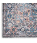 Nicole Curtis Machine Washable Series 1 Area Rug SR101 Light Blue Multi
