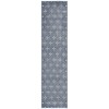 Nourison Home Nourison Essentials Blue Ivory NRE04 2 ft. 2 in. X 7 ft. 6 in. Rectangle Rug