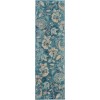Nourison Tranquil(Traql) - Tra02 Turquoise Area Rug 2 ft. 3 X 7 ft. 3 Rectangle