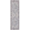 Nicole Curtis Nicolecurtis Series1 - Sr104 Grey Area Rug 2 ft. 2 in. X 10 ft. Runner