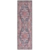 Nicole Curtis Nicolecurtis Series1 - Sr101 Multicolor Area Rug 2 ft. 2 in. X 8 ft. Runner